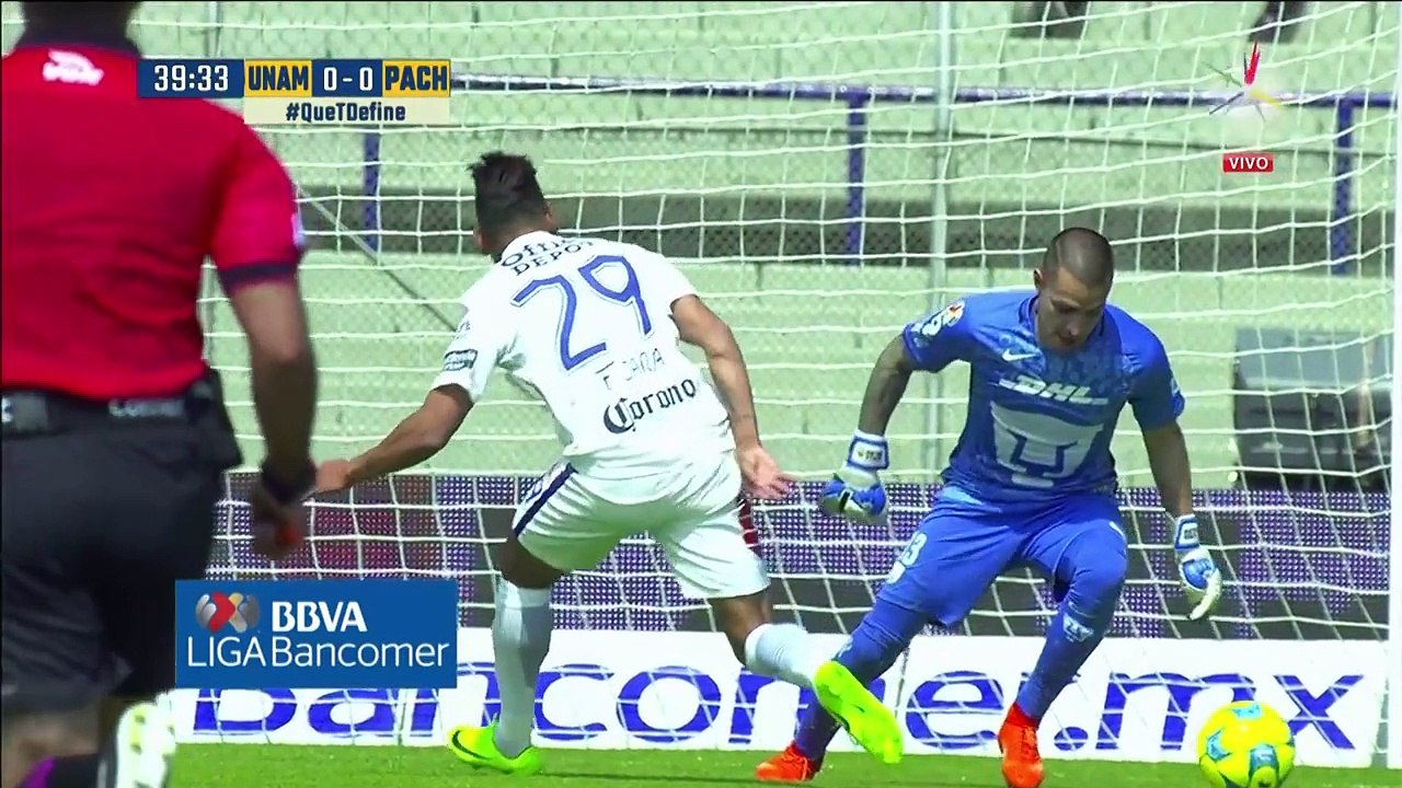 LOS MEJORES GOLES Y JUGADAS DE LA JORNADA 5 DEL TORNEO CLAUSURA 2017 LIGA MX