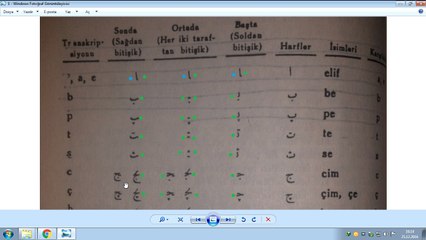 OSMANLICA DERSLER 2-ALFABE/2 (HARFLER BAŞTA ORTADA SONDA)