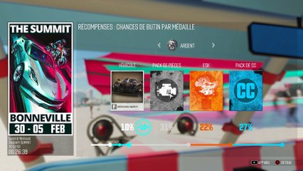 The Crew : #4 - Monthly Summit review 2nd part : result