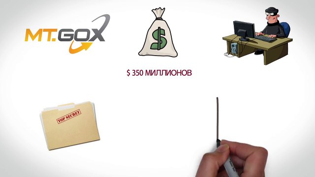 OpenLedger - Децентрализованная Крипто-биржа