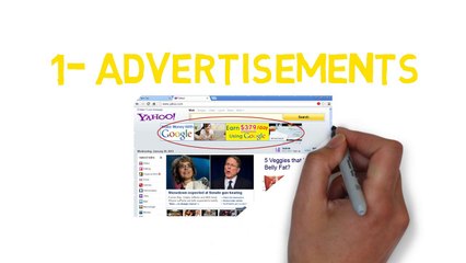 Best Ways To Monetize Your Blog Profitably  | WadhwaNotes