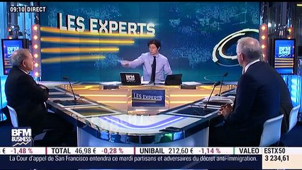 Guillaume Paul: Les Experts (1/2) – 07/02