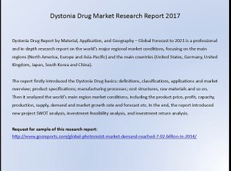 Dystonia Drug Market Research Report 2017