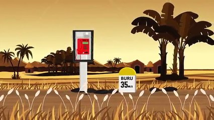 How to Become an Entrepreneur with Omoco- Indonesia