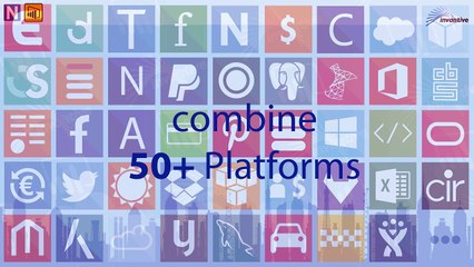 Power Nmbrs insights with Microsoft Power BI