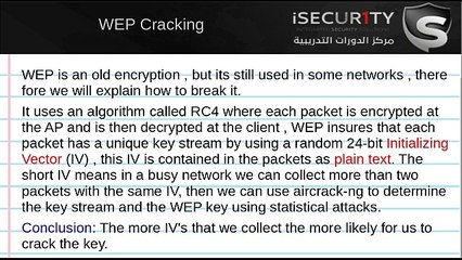 Theory Behind Cracking WEP