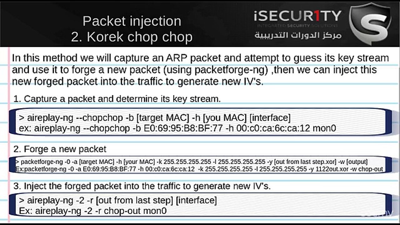 WEP Cracking - Chopchop Attack