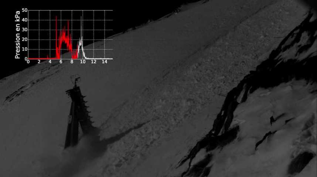 Déclenchement d'une avalanche dans les Hautes-Alpes