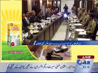 CM Punjab meeting APEX Committee nov 26 2015 c42
