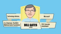 Everything You Need To Know About Bill Gates In A Minute