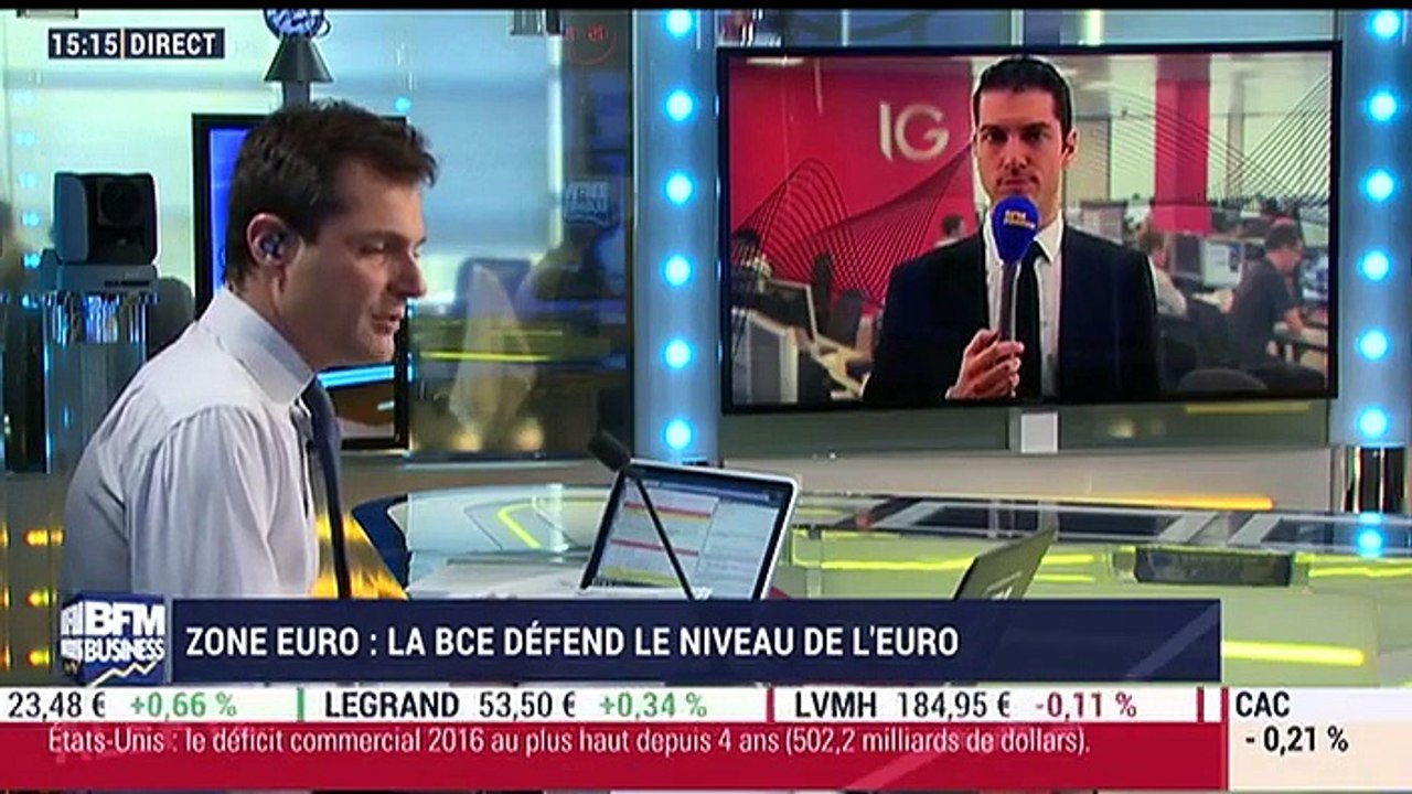 Les tendances sur les marchés: Le poids du risq...