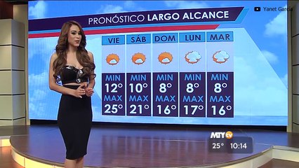 Yanet García, la presentadora del clima más sexy del mundo