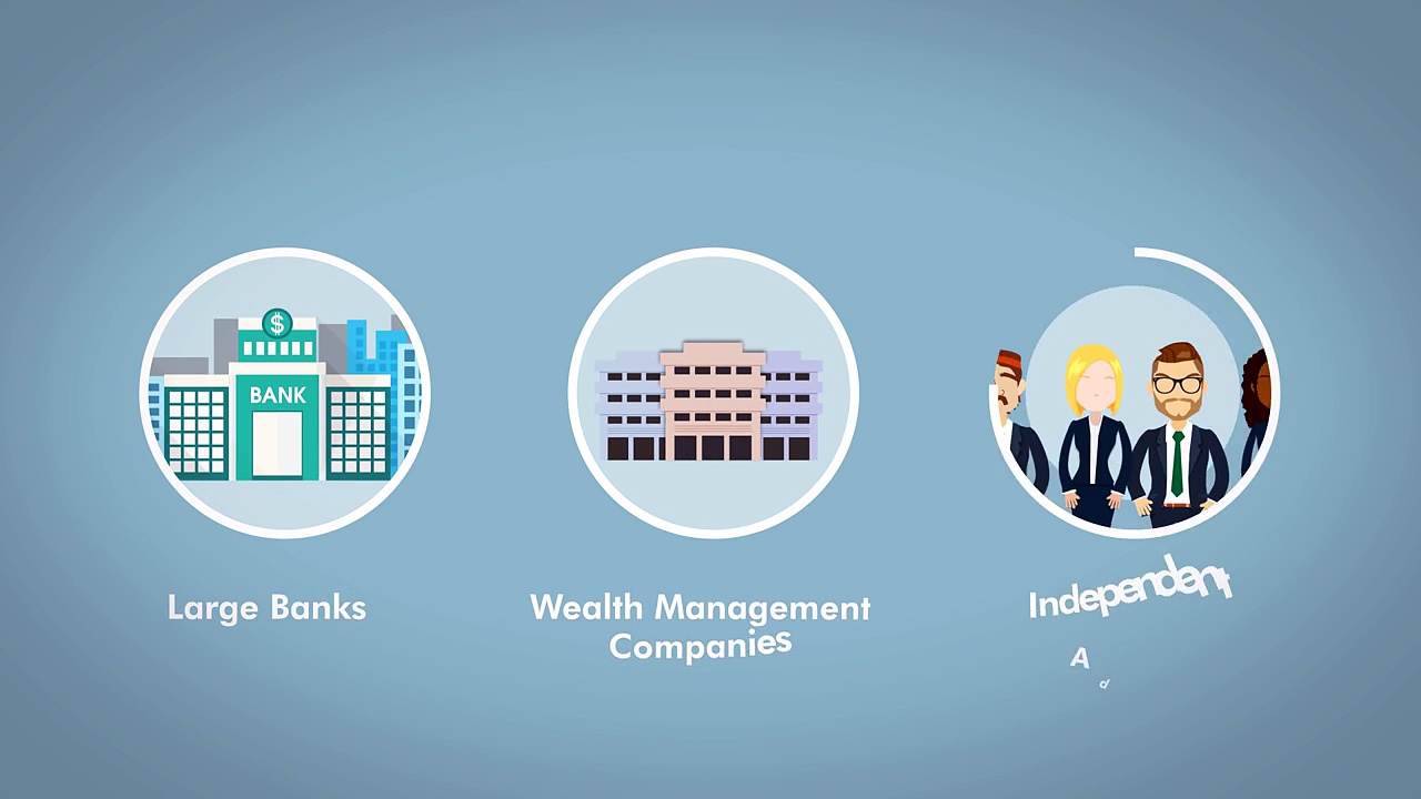 Find Best Investment Money Managers in Toronto, Canada