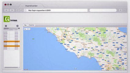 MyGuardian- GPS Tracking System