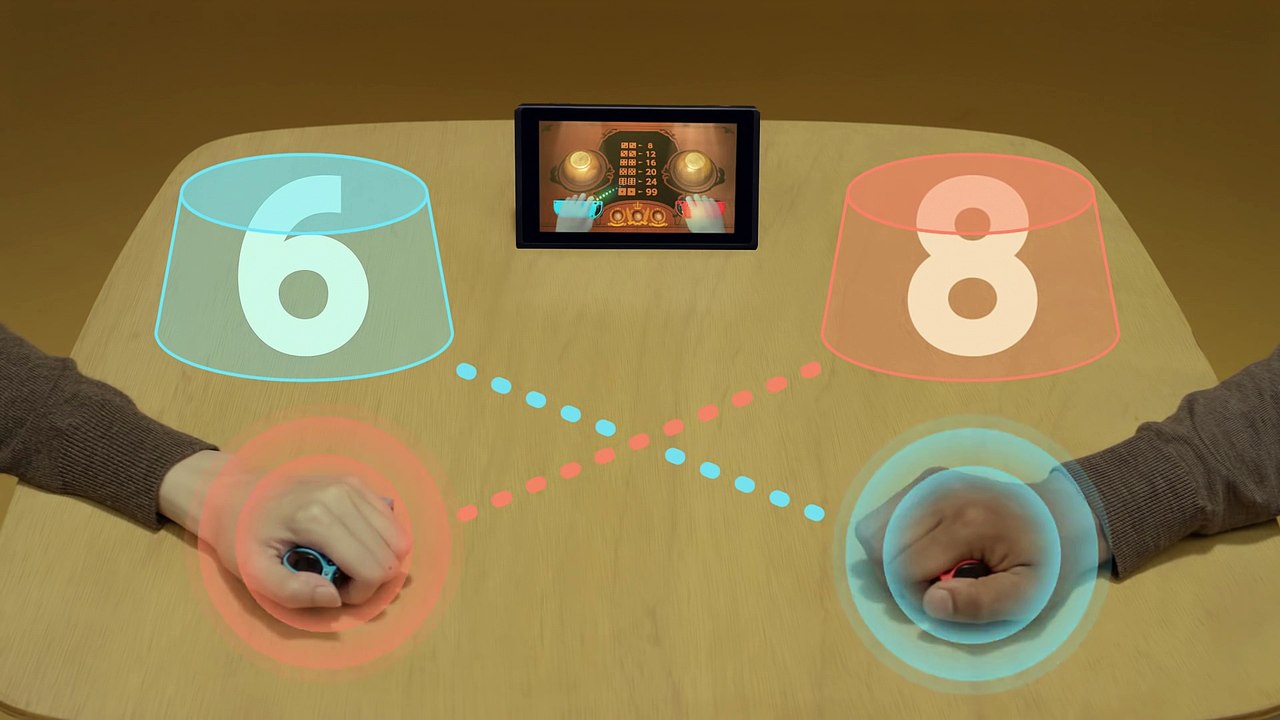 1-2 Switch - Liar Dice
