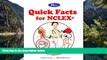 PDF [FREE] DOWNLOAD  The Remar Review Quick Facts for NCLEX Regina M. Callion MSN RN  Pre Order