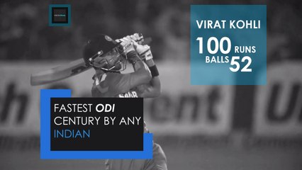 Virat Kohli India's Fastest ODI Century