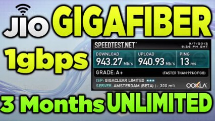 Reliance Jio GigaFiber Invitations with Free Unlimited 1Gbps | DGHoney Tech