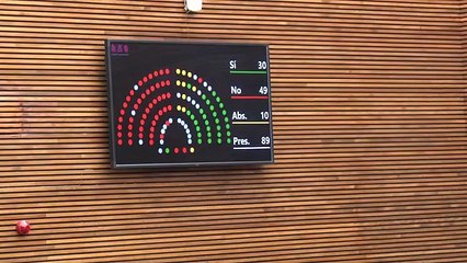 Protestes entre el públic de les Corts