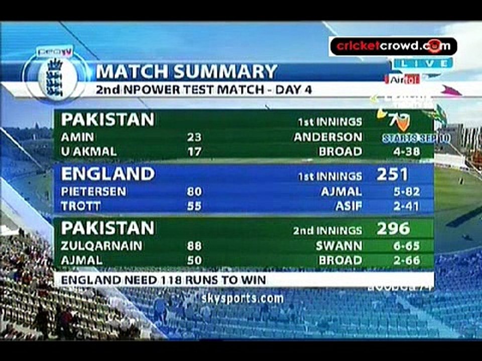 Pak-Eng, Day 4_clip0