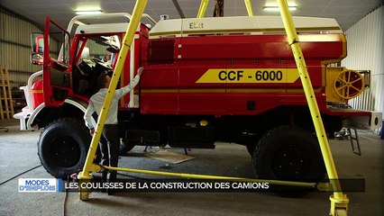 Modes d'emplois - le domaine de la sécurité