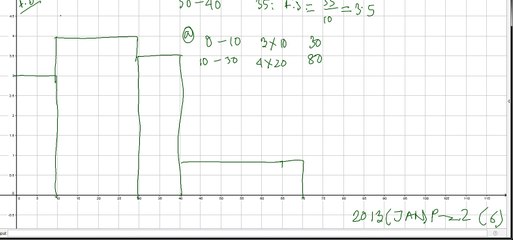 MathsB-QP-2013(Jan)-P2-6