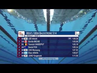 WORLD RECORD Men's 100m Backstroke S14 | Heat 2 | 2015 IPC Swimming World Championships Glasgow