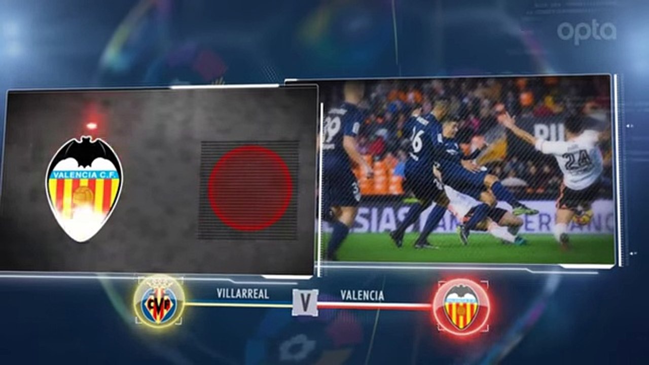 5 Things You Need to Know- La Liga Matchday 19 preview - FOX SOCCER - YouTube