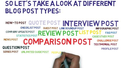 How To Get Unlimited Blog Post Ideas | WadhwaNotes