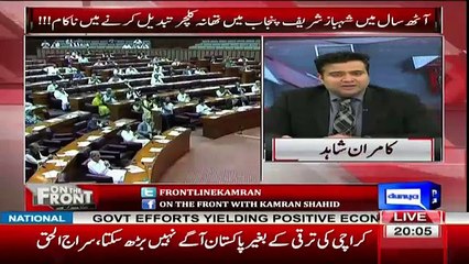 Achor Kamran Shahid Exposed The Real Face Of Speaker Ayaz Sadiq..