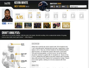 Kevin White WR Chicago Bears #THEWHITEBOARD 2017 Draft Profile Fantasy Football