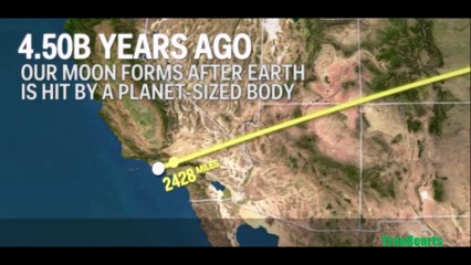 This 3-minute animation will change your perception of time