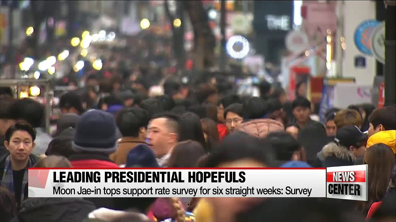 Recent poll results show Moon Jae-in tops in support for potential presidentical candidates for six straight weeks