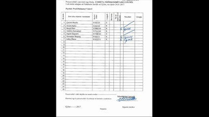 Rezultatet- E DREJTA NDERKOMBETARE E PUNES