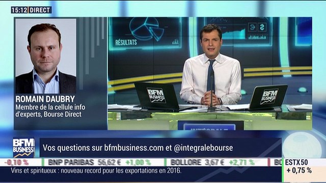 Les tendances sur les marchés: La tendance est pour l'instant dégradée et on n'anticipe pas grand-chose dans l'immédiat , Romain Daubry - 09/02