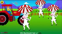 Nursery Rhymes Farmers - Farm song - Nursery Rhymes songs for babies - Best apps for toddlers