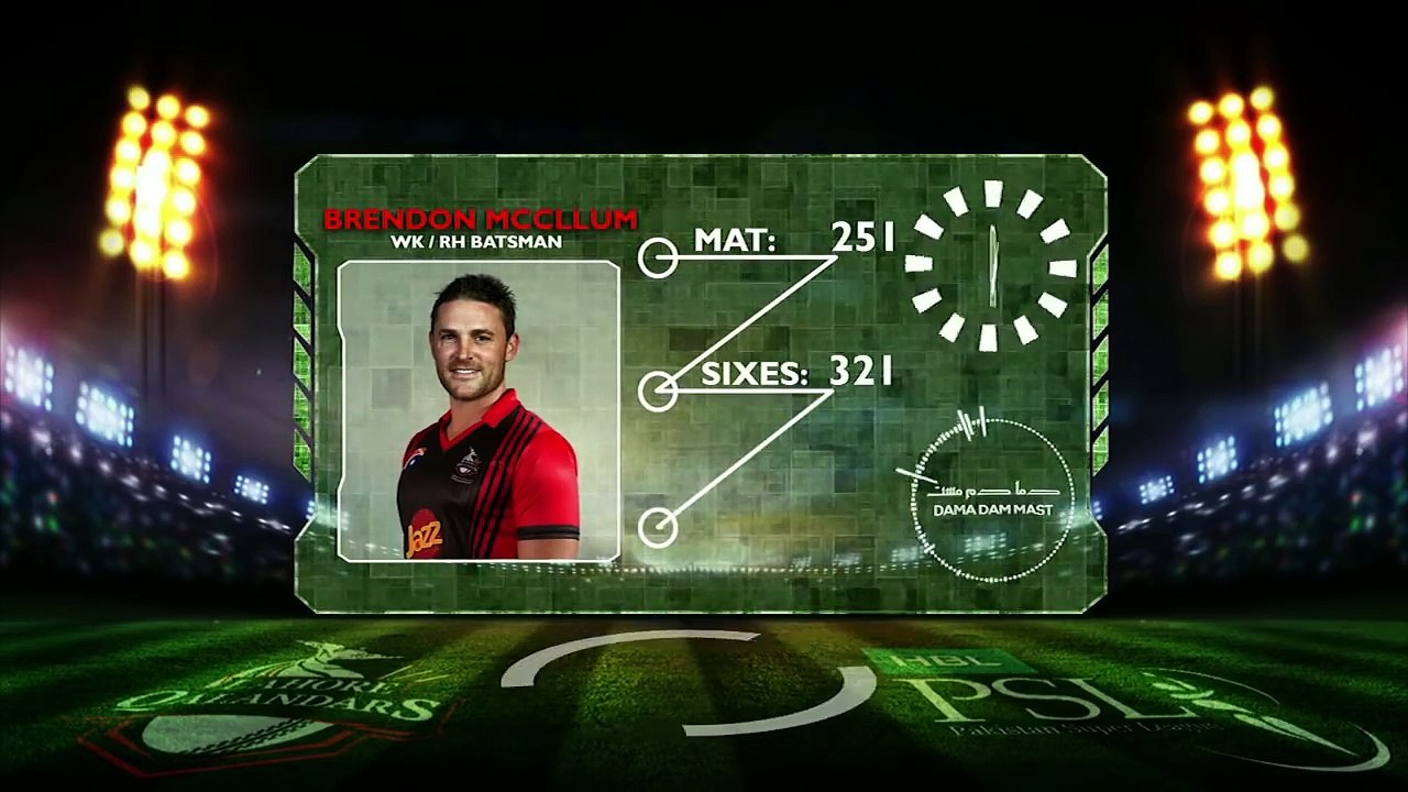 Brendon McCullum's Special Message for PSL 2017