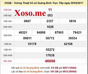 KQ XSQBINH thứ 5 - SXQBINH Kết quả xổ số đài Quảng Bình hôm nay thứ 5 ngày 9-2-2017