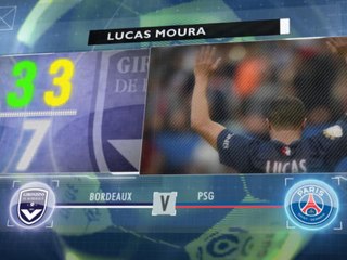 Ligue 1: 5 things you need to know