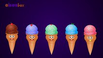 Cone Ice Cream Cartoons Animation Singing Finger Family Nursery Rhymes for Preschool Childrens Song