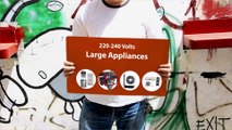 Buy 220 - 240 Volts Electronic Appliances Online - WorldWideVoltage.com