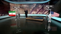 ميزان القوى بين أميركا وإيران