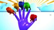 Lion 3D Colors Finger Family Nursery Rhymes With Gorilla | Animals Cartoons Collection