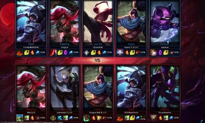 LOLForFun#3 Lua Sangrenta 10.02.17 Derrota Talon