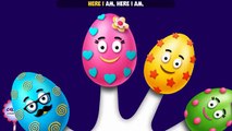 The Finger Family Easter Eggs Nursery Rhyme | Easter Finger Family Songs