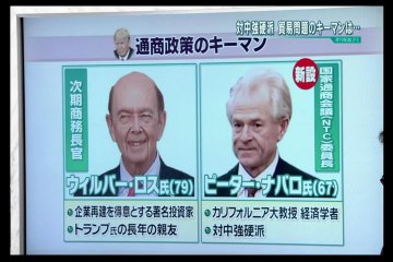 トランプ政権の通商政策キーマン【貿易交渉】