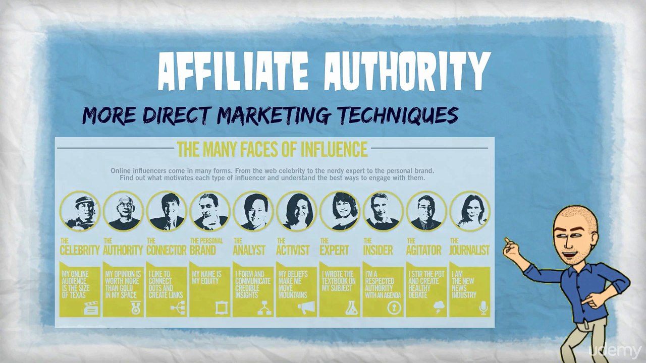 027 More Direct Marketing TechniquesMore Direct Marketing Techniques