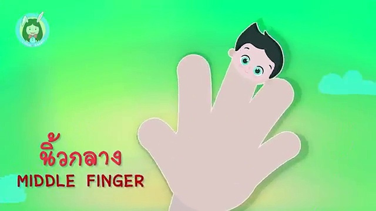 เพลง นิ้วโป้งอยู่ไหน | การ์ตูน เพลงเด็ก สำหรับเด็ก เด็กเล็ก เด็กอนุบาล by Little Rabbit
