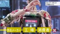 NHK クローズアップ現代「新・産業革命？“モノのインターネット”の行方」2015年5月28日(木)