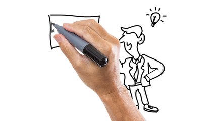 central reservation system